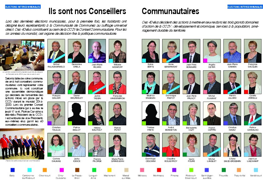 Les Conseillers Communautaires 2014-2020