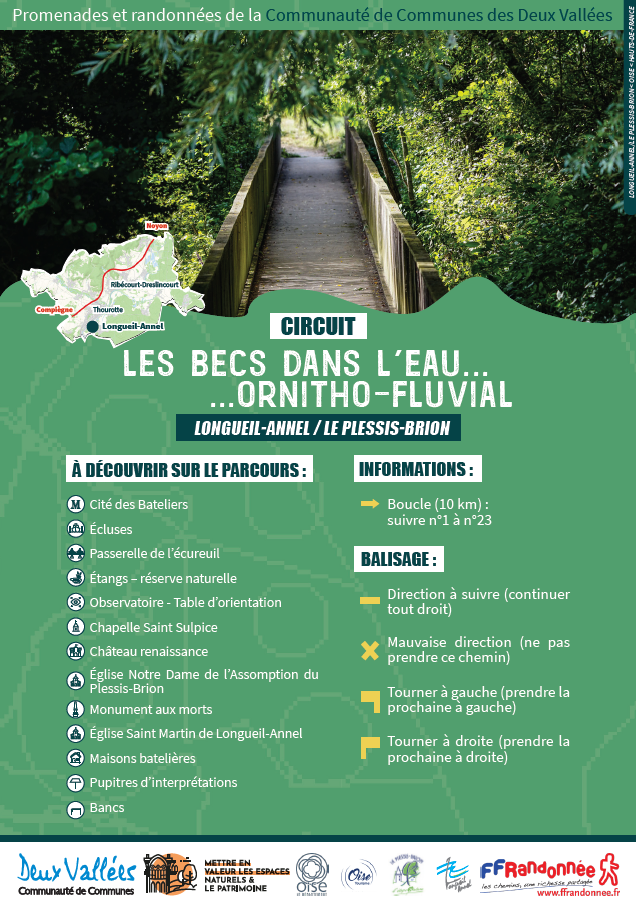 Ciruit les bec dans l'eau